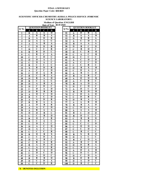 Scientific-Officer-Police-Answer-Key