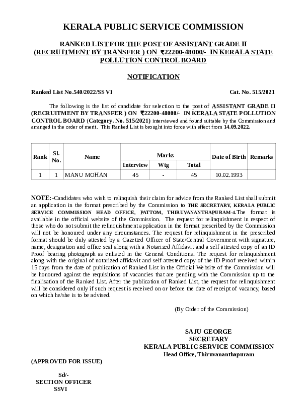 Assistant-Grade-II-Board-Ranklist