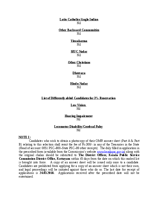 HSA-Sanskrit-Kottayam-Ranklist