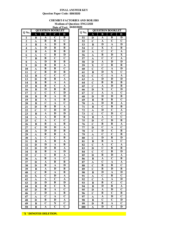 Chemist-Factories-And-Boilers-Answer-Key