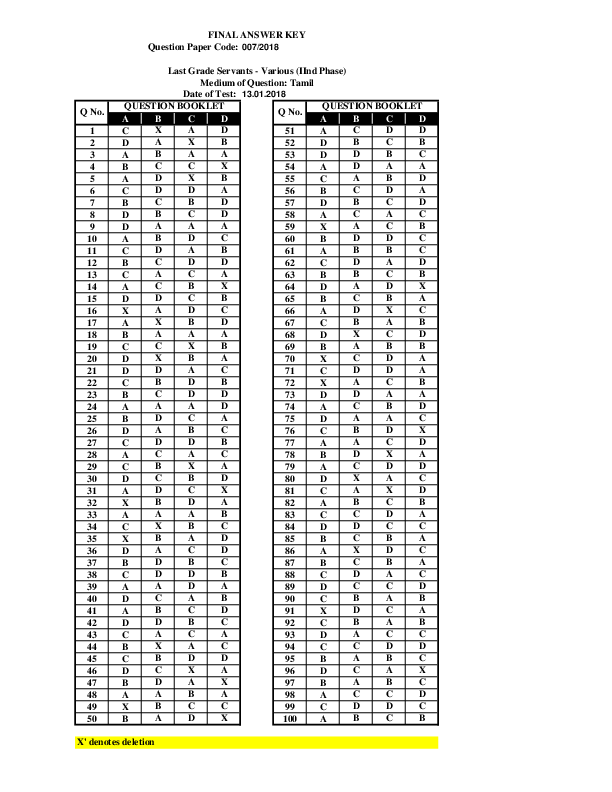 LGS-Tamil-Tsr-Answer-Key