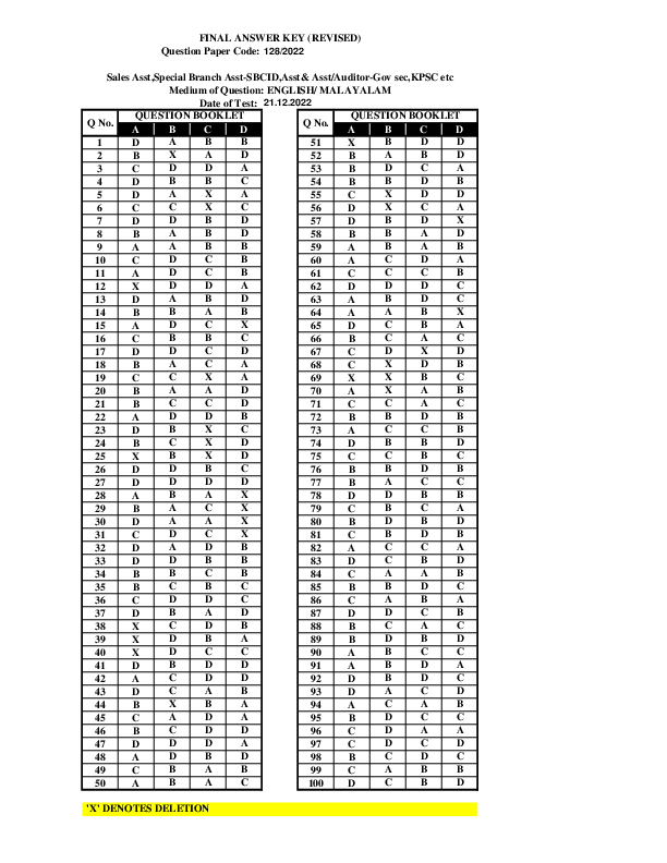 Auditor-Kpsc-Answer-Key