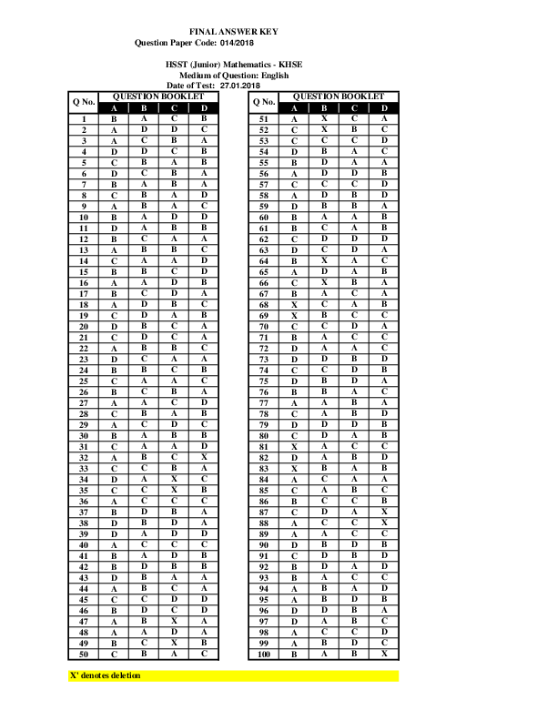 HSST-Mathematics-Answer-Key