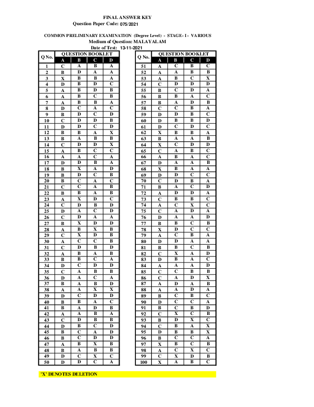 Various-Answer-Key