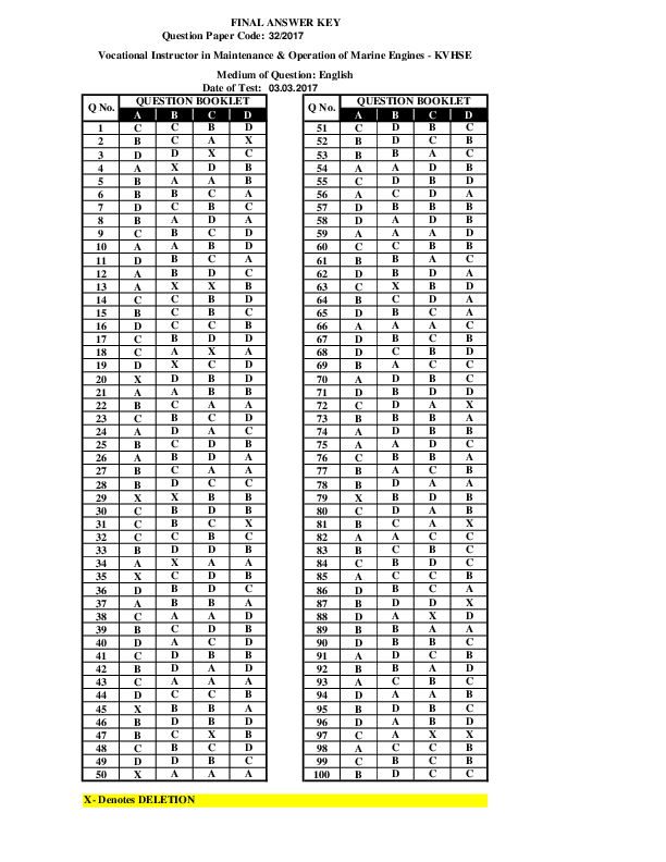 Vocational-Instructor-Vhse-Answer-Key