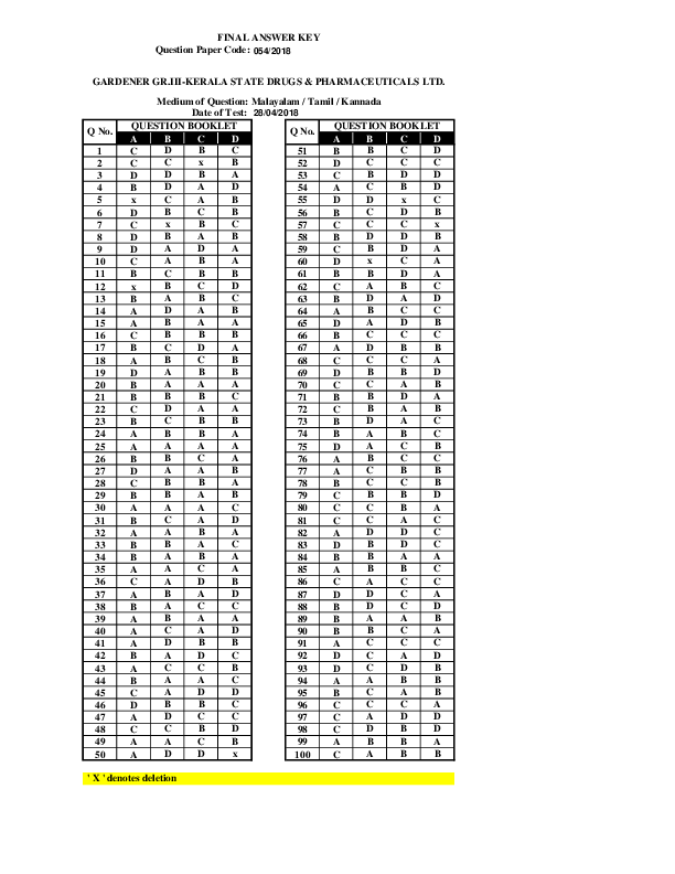 Answer-Key