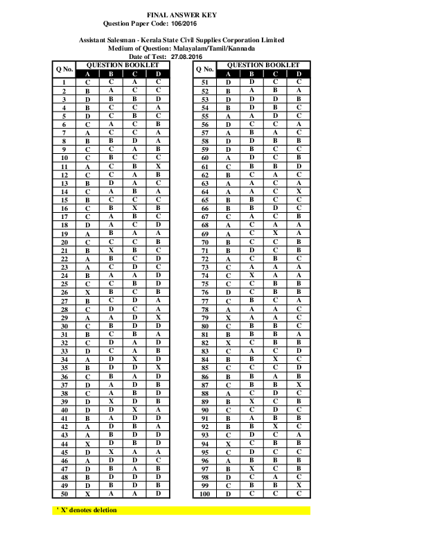 Salesman-Civil-Supplies-Corporation-Answer-Key