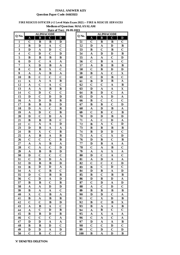 Officer-Services-Answer-Key