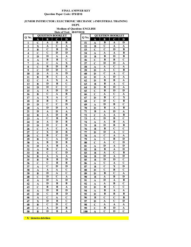 Junior-Instructor-Electronic-Mechanic-Answer-Key