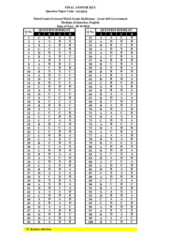 Draftsman-Answer-Key