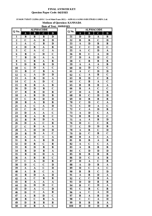 Junior-Industries-Answer-Key