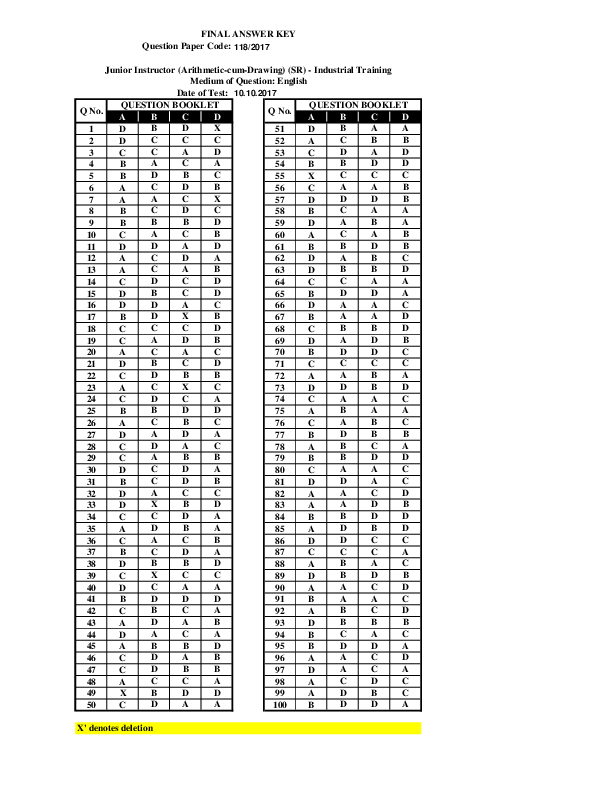 Junior-Instructor-Arithmetic-Cum-Drawing-Answer-Key