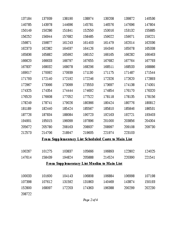 LDC-Various-Kannur-Probability-List