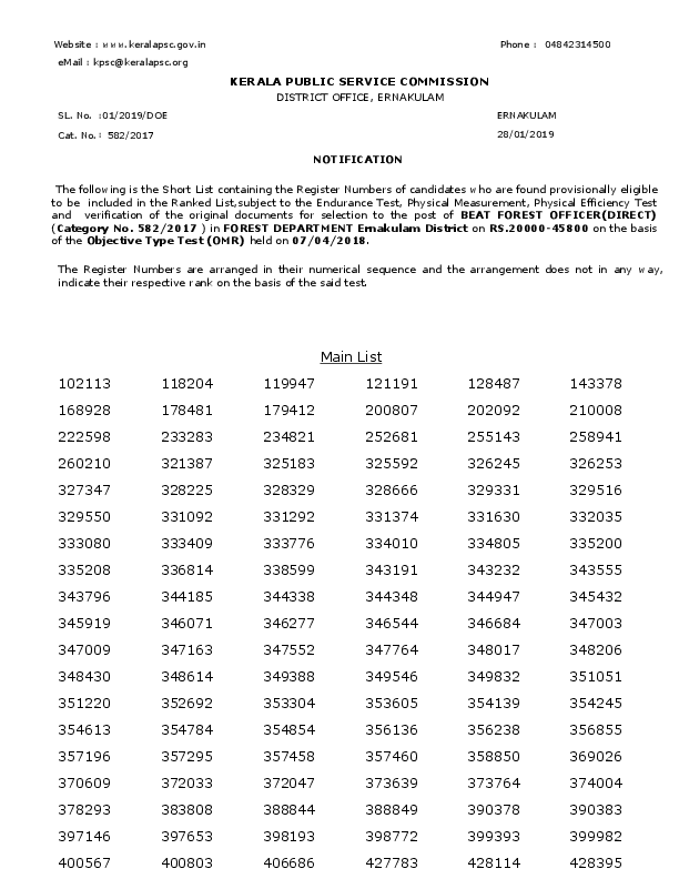 Beat-Forest-Officer-Forest-Department-Ernakulam-Shortlist