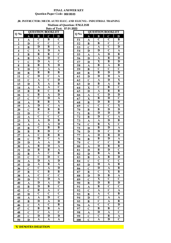 Instructor-Industrial-Training-Answer-Key