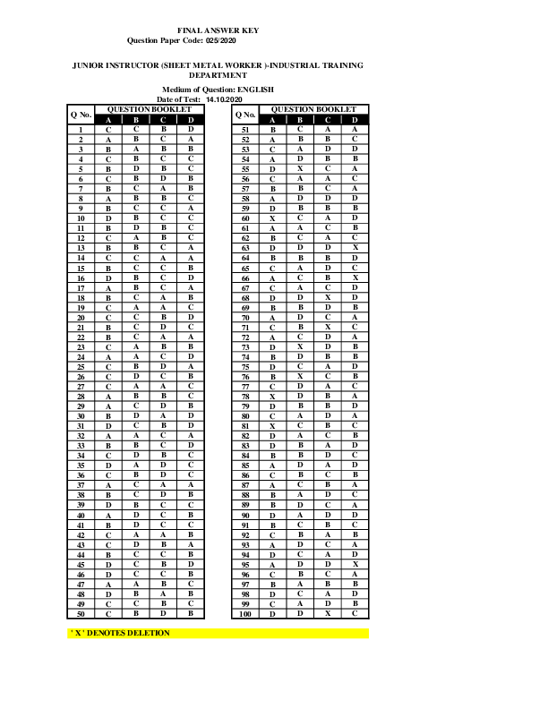 Junior-Instructor-Industrial-Training-Answer-Key