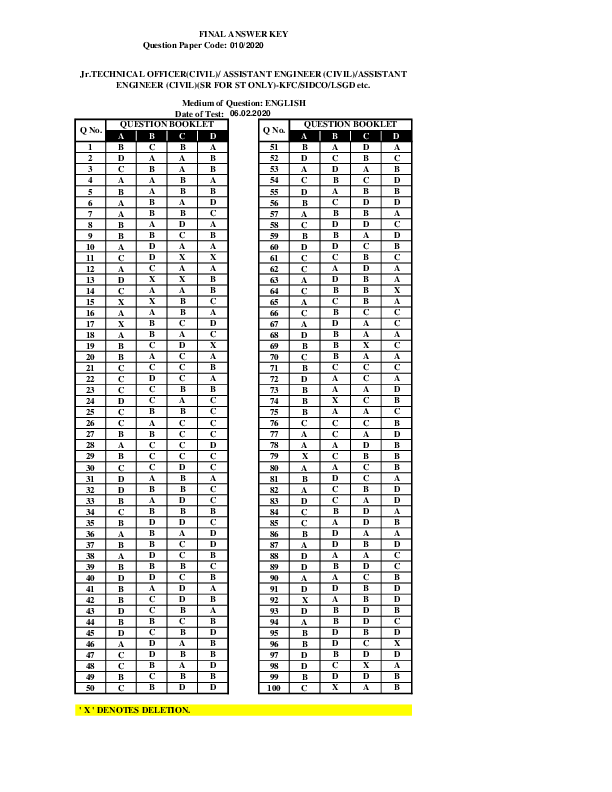 Assistant-Engineer-Civil-Answer-Key