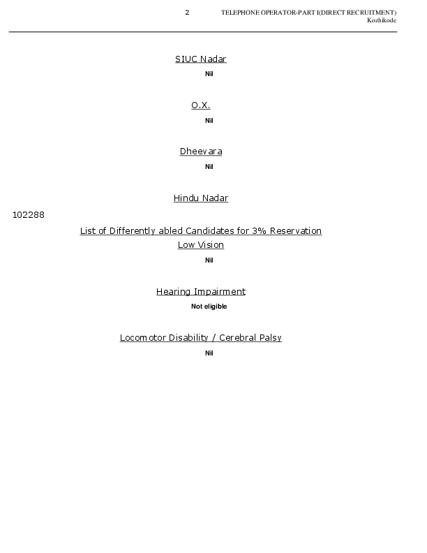 Telephone-Operator-Dcb-Kozhikkode-Probability-List