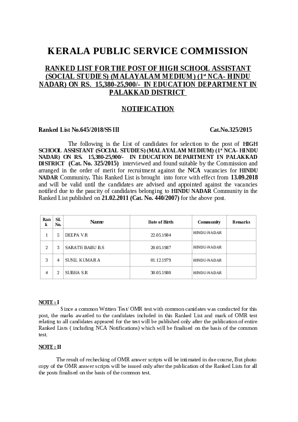 HSA-Social-Studies-Palakkad-Ranklist