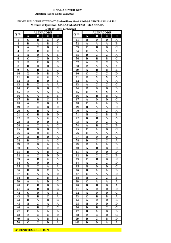 Driver-Jail-Answer-Key