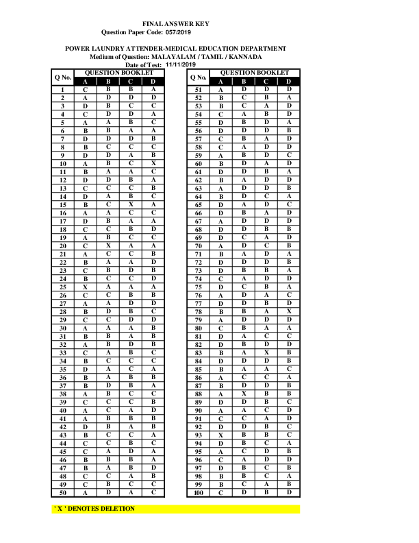 Medical-Medical-Education-Answer-Key