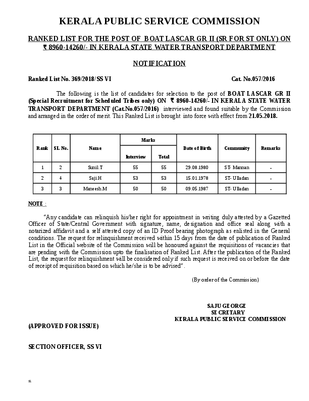 Boat-Lascar-State-Water-Transport-Ranklist