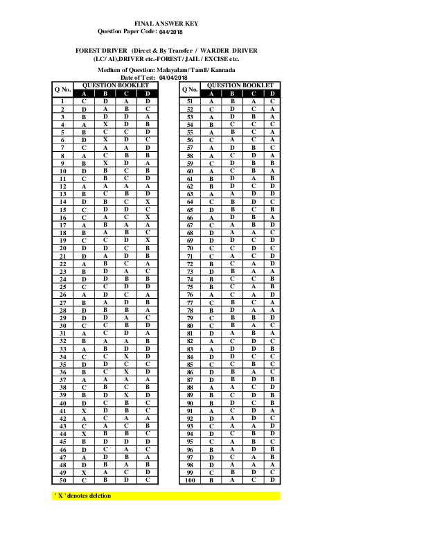 Forest-Driver-Excise-Answer-Key